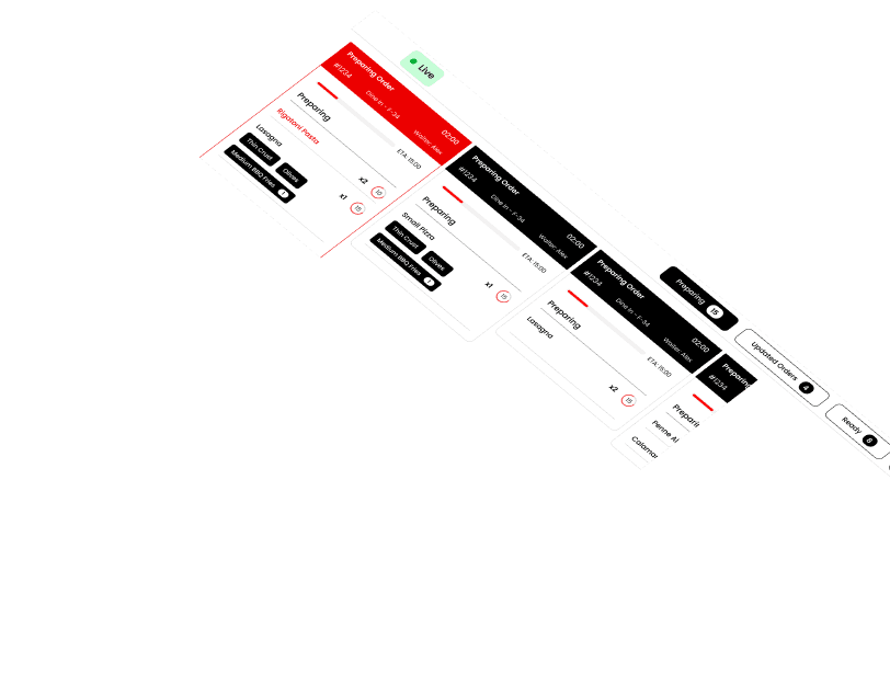 Orders Overview